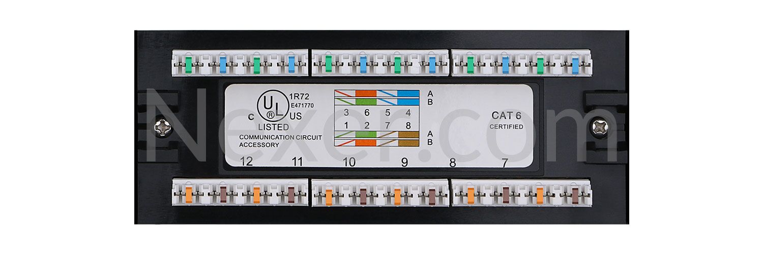 Cat6 Patch Panel 1U 24 Port Rack Mount-4