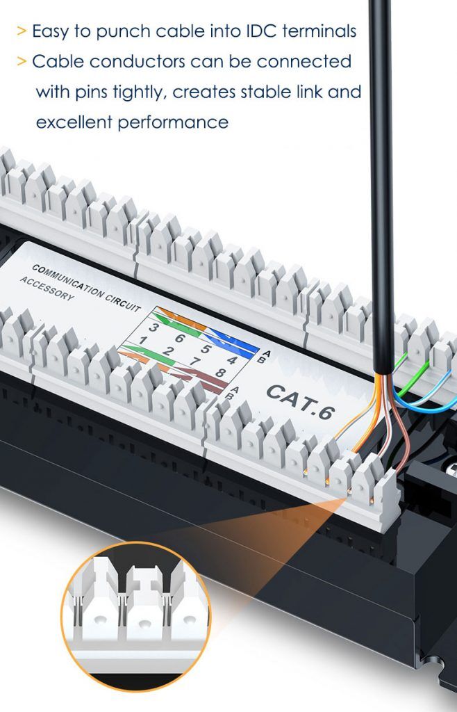Cat6 Patch Panel, 1U 24 Port, Rack Mount - Nexer.com